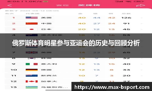俄罗斯体育明星参与亚运会的历史与回顾分析